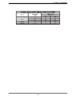 Предварительный просмотр 39 страницы Supermicro X11DSF-E User Manual