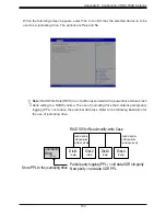 Предварительный просмотр 163 страницы Supermicro X11DSF-E User Manual