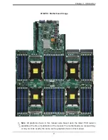 Предварительный просмотр 9 страницы Supermicro X11QPH+ User Manual