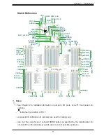 Предварительный просмотр 11 страницы Supermicro X11QPH+ User Manual