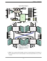 Предварительный просмотр 17 страницы Supermicro X11QPH+ User Manual