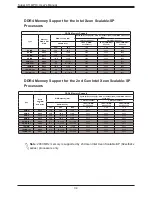 Предварительный просмотр 34 страницы Supermicro X11QPH+ User Manual