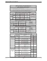 Предварительный просмотр 36 страницы Supermicro X11QPH+ User Manual