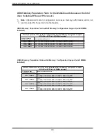 Предварительный просмотр 38 страницы Supermicro X11QPH+ User Manual