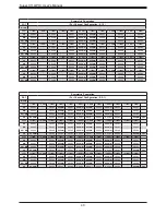 Предварительный просмотр 40 страницы Supermicro X11QPH+ User Manual