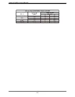 Предварительный просмотр 42 страницы Supermicro X11QPH+ User Manual