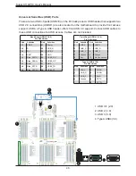 Предварительный просмотр 46 страницы Supermicro X11QPH+ User Manual