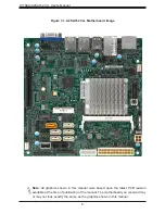 Предварительный просмотр 8 страницы Supermicro X11SAA/A2SAV/-2C/-L User Manual