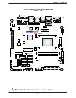 Предварительный просмотр 9 страницы Supermicro X11SAA/A2SAV/-2C/-L User Manual