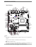 Предварительный просмотр 10 страницы Supermicro X11SAA/A2SAV/-2C/-L User Manual