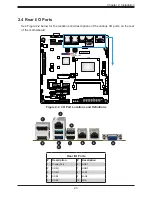 Предварительный просмотр 23 страницы Supermicro X11SAA/A2SAV/-2C/-L User Manual