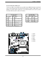 Предварительный просмотр 25 страницы Supermicro X11SAA/A2SAV/-2C/-L User Manual