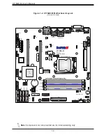 Предварительный просмотр 10 страницы Supermicro X11SAE-M User Manual