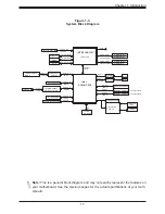 Предварительный просмотр 17 страницы Supermicro X11SAE-M User Manual