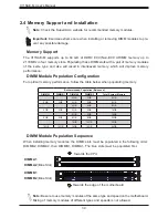 Предварительный просмотр 30 страницы Supermicro X11SAE-M User Manual