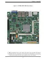 Preview for 9 page of Supermicro X11SBA-LN4F/F User Manual