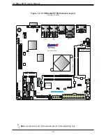 Preview for 10 page of Supermicro X11SBA-LN4F/F User Manual