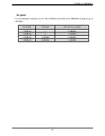 Preview for 25 page of Supermicro X11SBA-LN4F/F User Manual