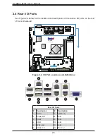 Preview for 26 page of Supermicro X11SBA-LN4F/F User Manual