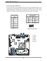 Preview for 28 page of Supermicro X11SBA-LN4F/F User Manual