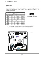 Preview for 36 page of Supermicro X11SBA-LN4F/F User Manual