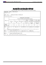 Предварительный просмотр 3 страницы Supermicro X11SCA Quick Reference Manual