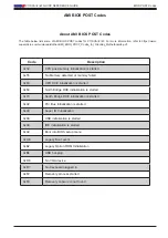 Предварительный просмотр 4 страницы Supermicro X11SCA Quick Reference Manual