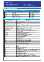 Предварительный просмотр 7 страницы Supermicro X11SCA Quick Reference Manual