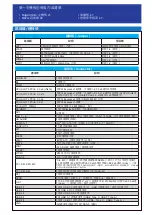 Предварительный просмотр 11 страницы Supermicro X11SCA Quick Reference Manual