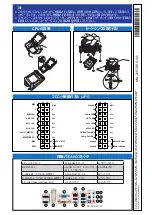 Предварительный просмотр 21 страницы Supermicro X11SCA Quick Reference Manual