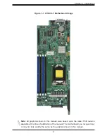 Preview for 9 page of Supermicro X11SCE-F User Manual