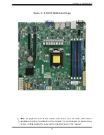 Предварительный просмотр 9 страницы Supermicro X11SCH-F User Manual