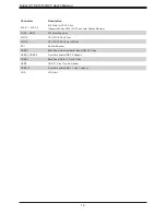 Preview for 14 page of Supermicro X11SCH-F User Manual