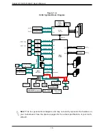 Preview for 18 page of Supermicro X11SCH-F User Manual