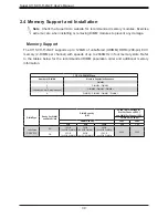 Preview for 30 page of Supermicro X11SCH-F User Manual