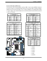 Preview for 35 page of Supermicro X11SCH-F User Manual