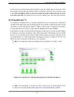 Preview for 111 page of Supermicro X11SCH-F User Manual