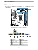 Предварительный просмотр 32 страницы Supermicro X11SCL-F User Manual