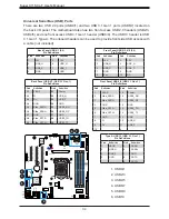 Предварительный просмотр 34 страницы Supermicro X11SCL-F User Manual