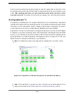 Предварительный просмотр 109 страницы Supermicro X11SCL-F User Manual