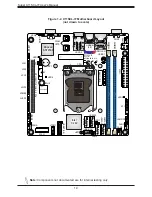 Preview for 10 page of Supermicro X11SCL-IF User Manual