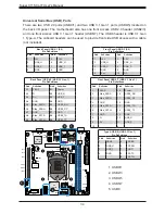 Preview for 34 page of Supermicro X11SCL-IF User Manual