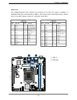 Preview for 35 page of Supermicro X11SCL-IF User Manual