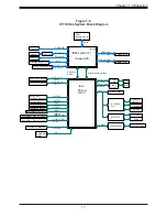 Preview for 17 page of Supermicro X11SCQ User Manual