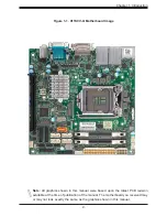 Preview for 9 page of Supermicro X11SCV-L User Manual