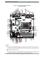 Предварительный просмотр 10 страницы Supermicro X11SCV-L User Manual