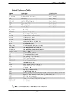 Preview for 11 page of Supermicro X11SCV-L User Manual