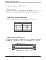 Preview for 28 page of Supermicro X11SCV-L User Manual