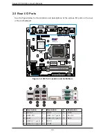 Preview for 30 page of Supermicro X11SCV-L User Manual