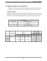 Предварительный просмотр 29 страницы Supermicro X11SCW-F User Manual